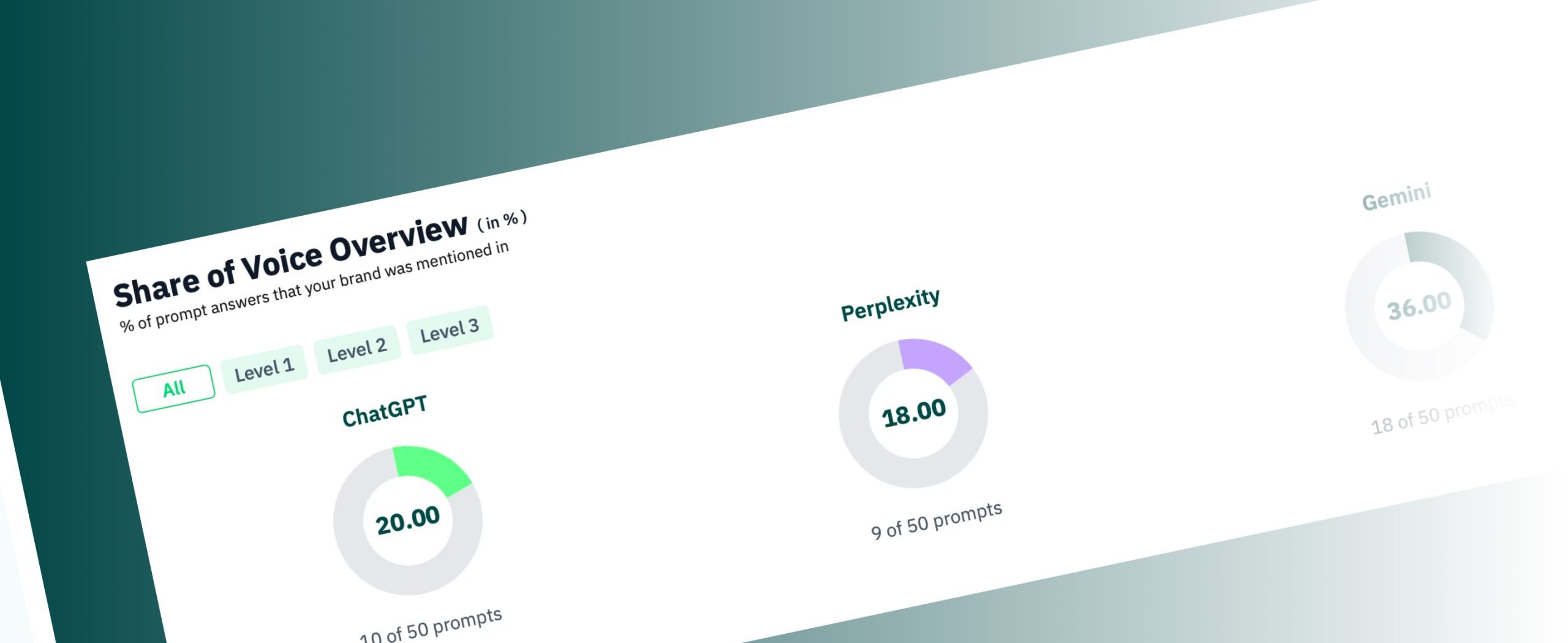 Metrix.ai_Grafik
